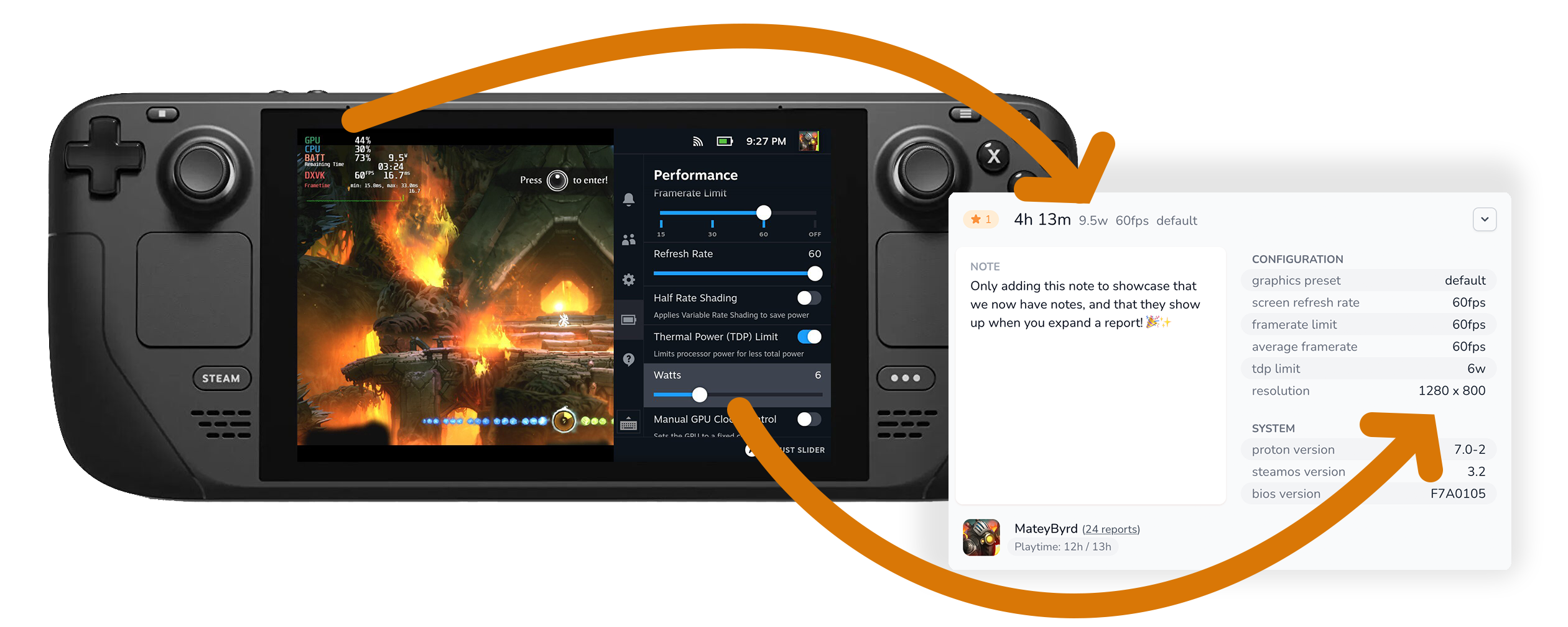 Steam Deck update adds per-game performance settings - The Tech Game